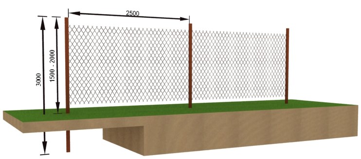 Натяжной забор из сетки-рабицы схема